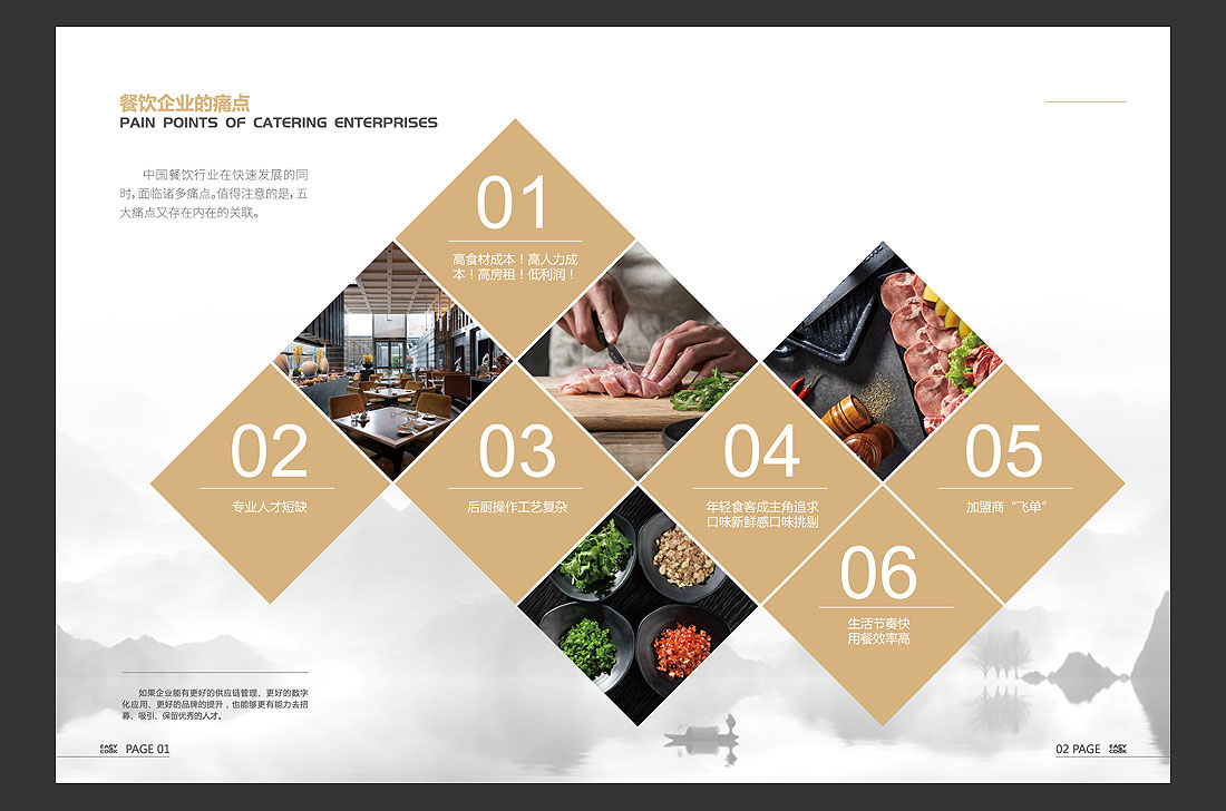 更美餐饮公司宣传册，餐饮品牌画册设计制作-4